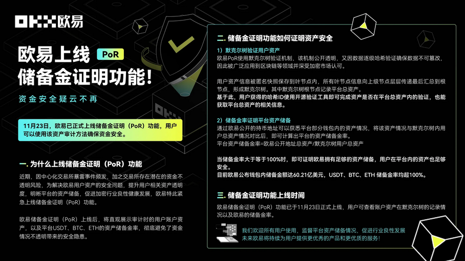 资金安全疑云不再,欧什么易APP上线储备金证明功能!